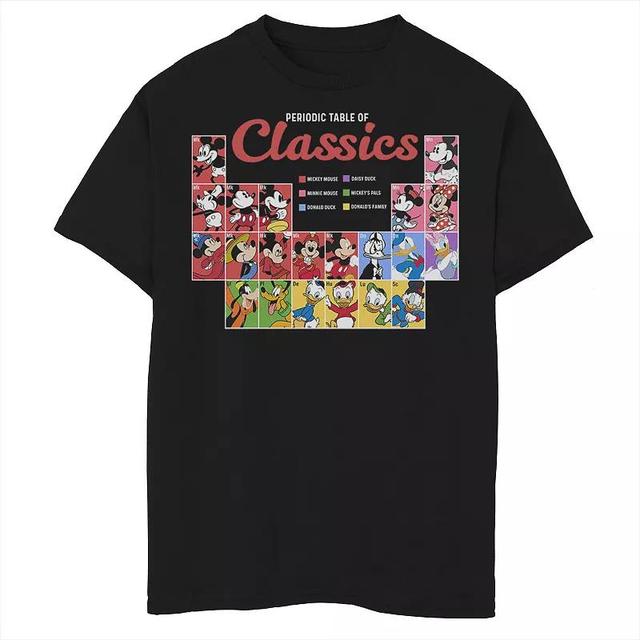 Disneys Mickey Mouse And Friends Mens Periodic Table Of Classics Tee, Boys Product Image