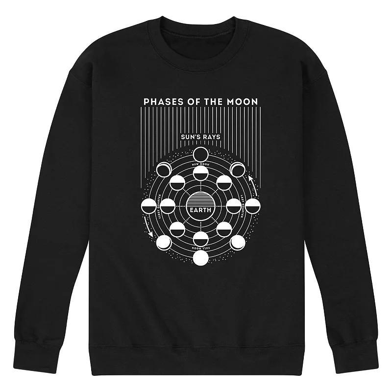 Mens Moon Phases Diagram Sweatshirt Product Image