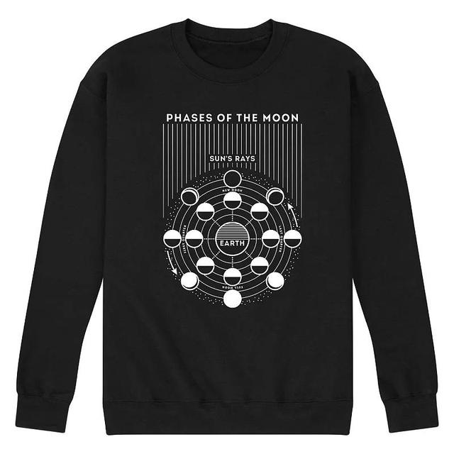 Mens Moon Phases Diagram Sweatshirt Product Image