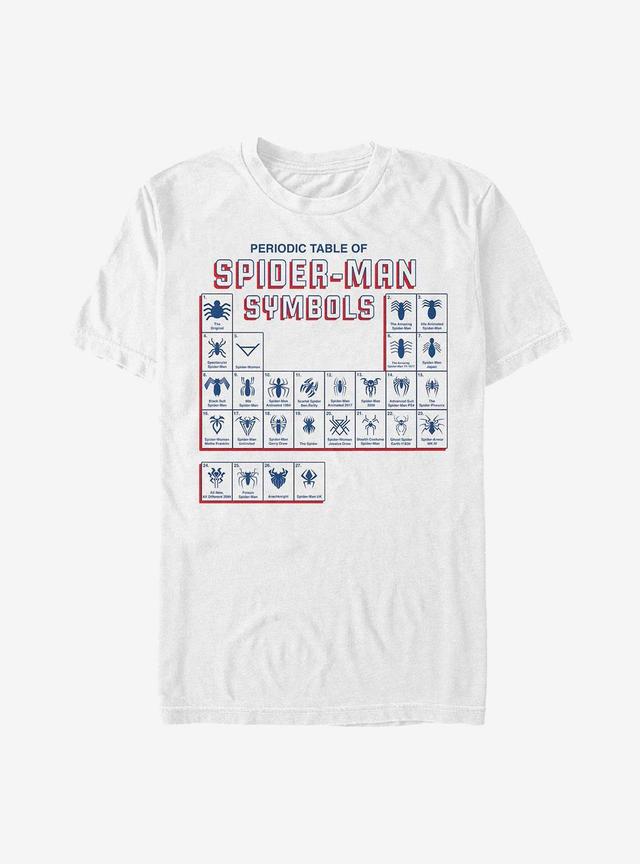 Marvel Spider-Man Spider Icons T-Shirt Product Image