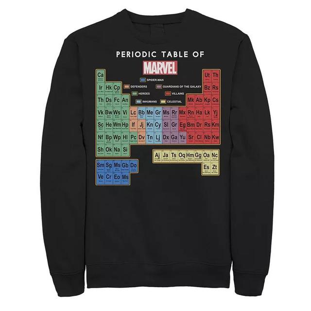 Mens Marvel Ultimate Periodic Table Of Elements Sweatshirt Product Image