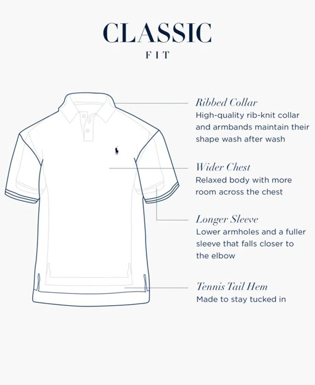 Cotton Mesh Classic Fit Polo Shirt In Classic Kelly Product Image