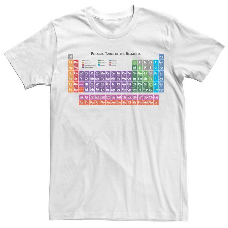 Mens Periodic Table Of Elements Tee Product Image