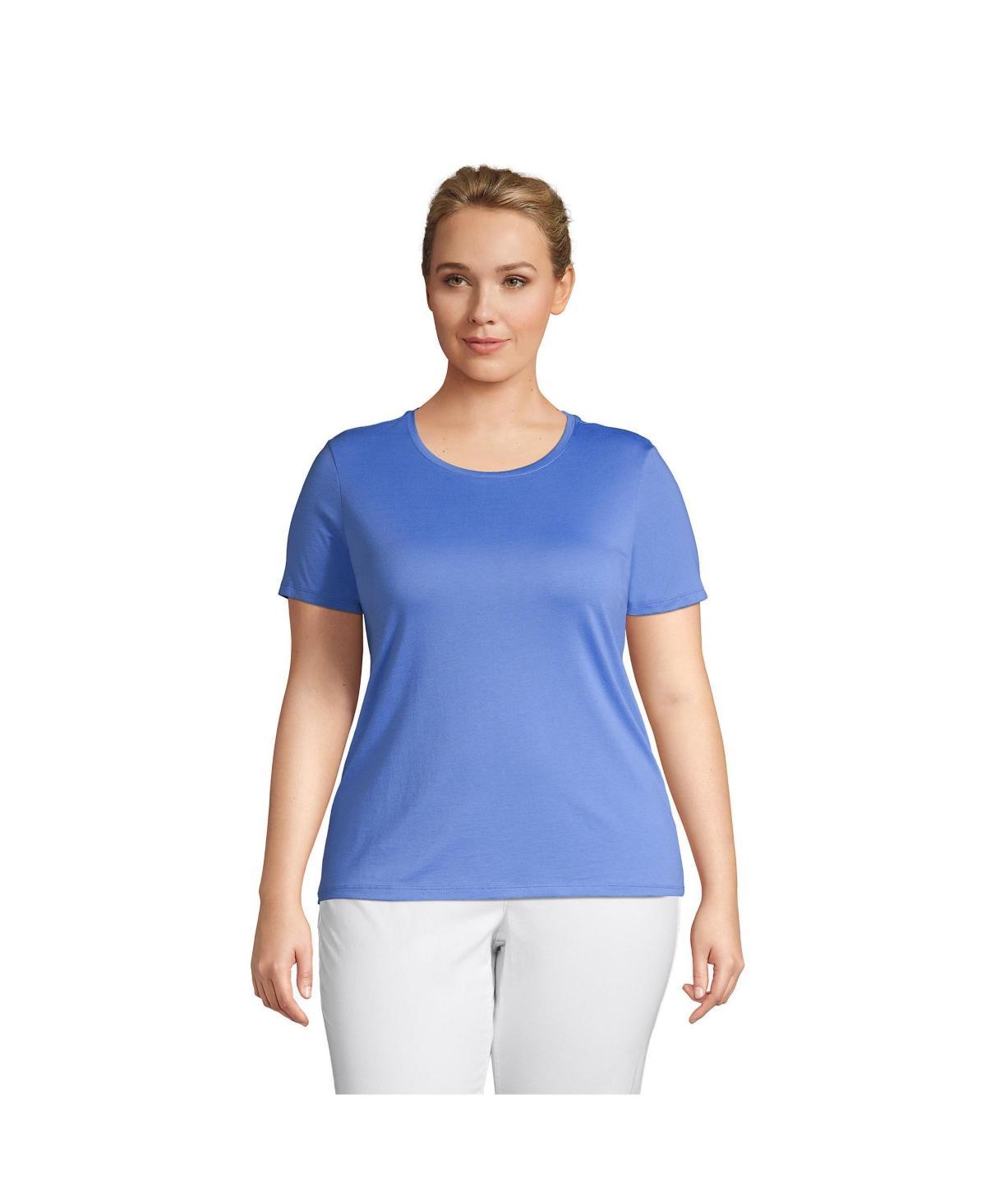 Plus Size Lands End Relaxed Supima Cotton Crewneck Tee, Womens Brt Blue Product Image