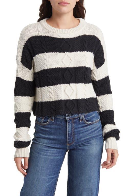 ASKK NY Stripe Crewneck Sweater Product Image