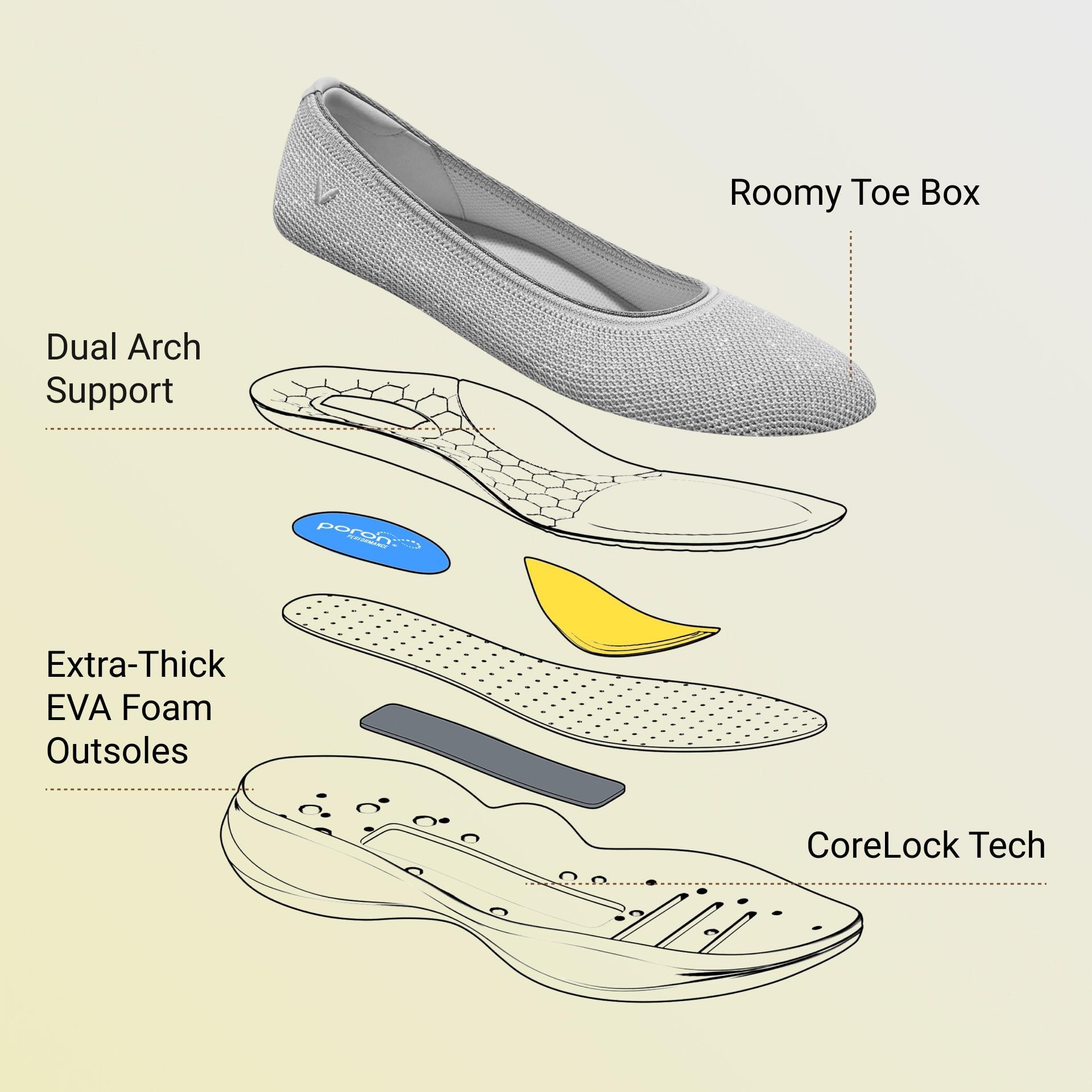 Water-Repellent Round-Toe All-Day Sneaker Flats (Izabel) Product Image