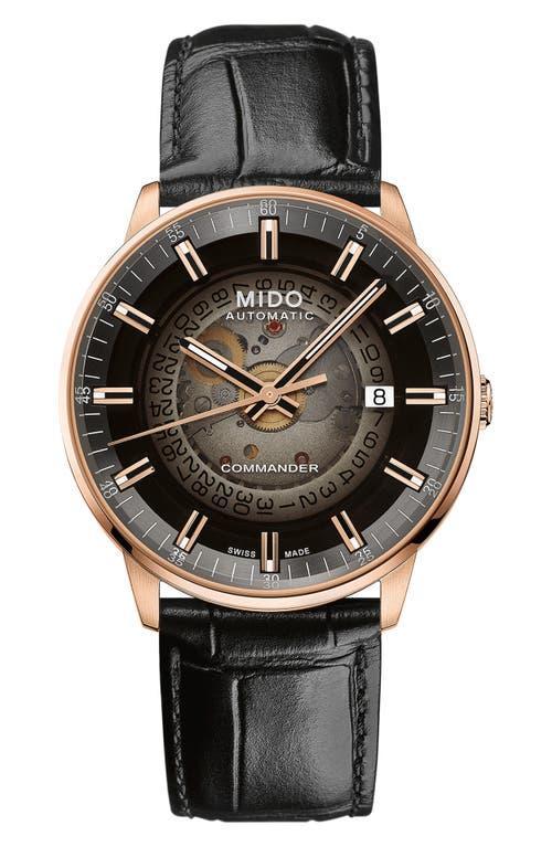 MIDO Commander Gradient Skeletal Automatic Bracelet Watch, 40mm Product Image