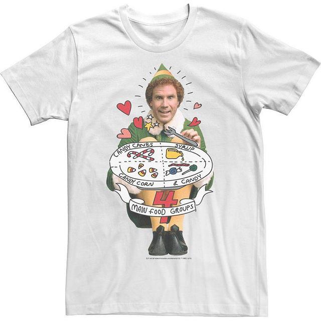 Mens Elf Food Groups Doodle Short Sleeve T-shirt Product Image