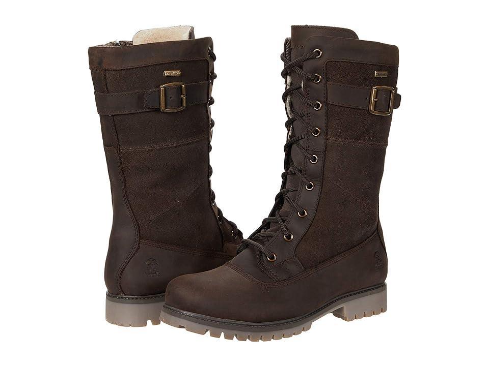 Kamik Rogue 10 (Dark ) Women's Boots Product Image