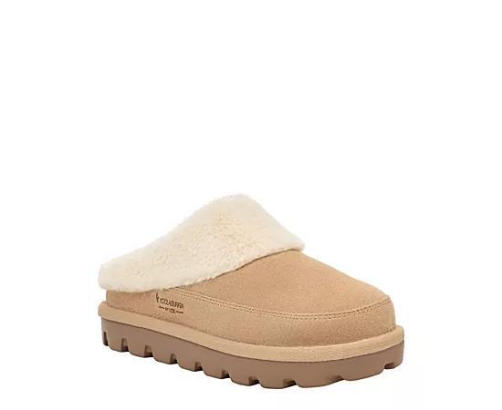 Koolaburra by UGG WOMENS TIZZEY PLATFORM SLIPPER Product Image