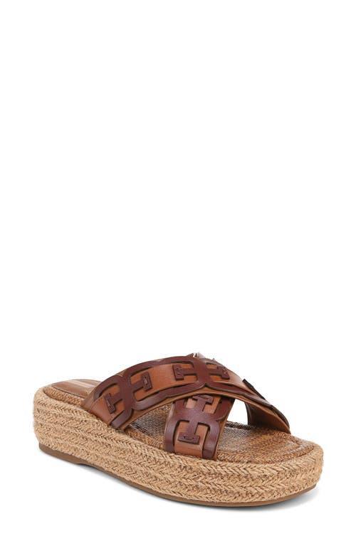 Sam Edelman Pria Espadrille Platform Wedge Slide Sandal Product Image