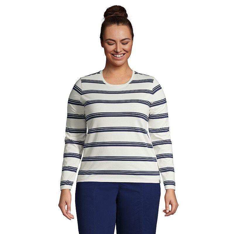 Plus Size Lands End Relaxed Supima Cotton Crewneck Tee, Womens Turquoise/Blue Product Image